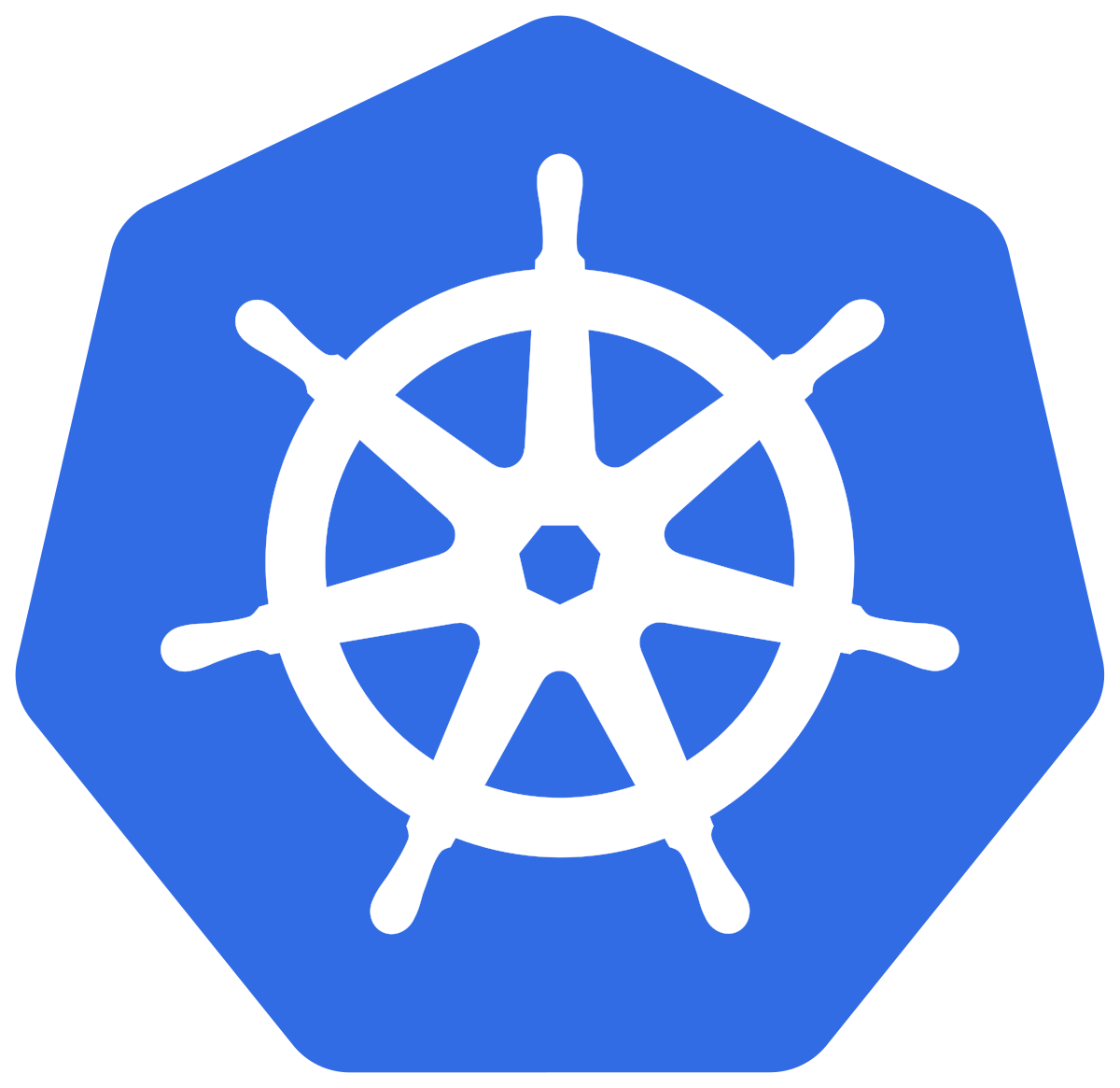 Deploy control plane and/or runners with Helm on Kubernetes